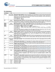 CY7C1248KV18-400BZXC datasheet.datasheet_page 5