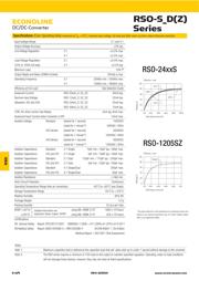 RSO-2405DZ/H3 datasheet.datasheet_page 2