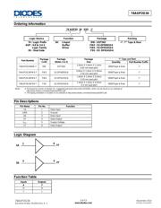 74AUP2G34DW-7 数据规格书 2