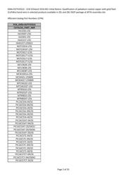 PIC16F54-E/SS datasheet.datasheet_page 4