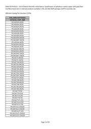 PIC16F54-E/SS datasheet.datasheet_page 5