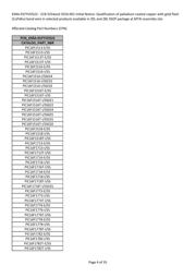 PIC16F54-E/SS datasheet.datasheet_page 6