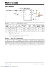 MCP73123-22MF datasheet.datasheet_page 2