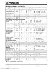 MCP73123-22MF datasheet.datasheet_page 6