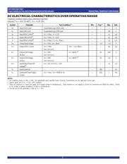 74FCT621TSO datasheet.datasheet_page 3