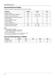 FAN431ZXA datasheet.datasheet_page 2