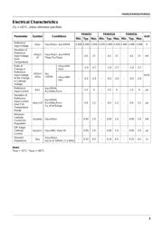 FAN431L datasheet.datasheet_page 3