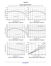 NCV8177AMTW180TCG datasheet.datasheet_page 5