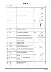 LA72910VL-TLM-E datasheet.datasheet_page 6