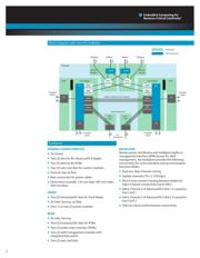 C2000-RKMT-A datasheet.datasheet_page 2