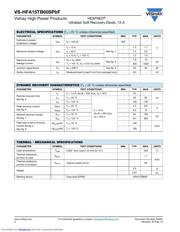 HFA15TB60SPBF datasheet.datasheet_page 2