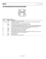 AD8370AREZ-REEL7 datasheet.datasheet_page 6