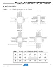 ATMEGA88PA-MNR 数据规格书 2