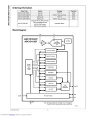 ADC121C027CIMKX datasheet.datasheet_page 2