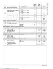 ADC121C027CIMKX datasheet.datasheet_page 5