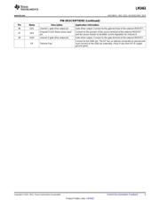 LM3463SQ/NOPB datasheet.datasheet_page 5