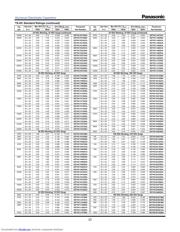 EET-HC2S471DA datasheet.datasheet_page 2
