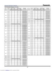 EET-HC2S471DA datasheet.datasheet_page 3