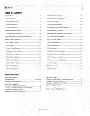 AD1981BJST datasheet.datasheet_page 2