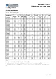 AZ23C5V6 数据规格书 2