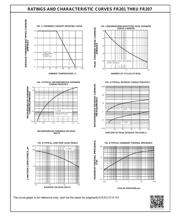 FR207 datasheet.datasheet_page 2