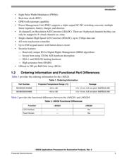 MCIMX281AVM4B datasheet.datasheet_page 3