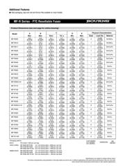 30R090UU datasheet.datasheet_page 2