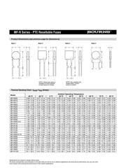 60R020XPR datasheet.datasheet_page 3