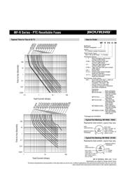 30R090UU datasheet.datasheet_page 4