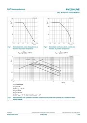 PMZ290UNEYL datasheet.datasheet_page 5