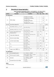 TSV6390AICT datasheet.datasheet_page 4