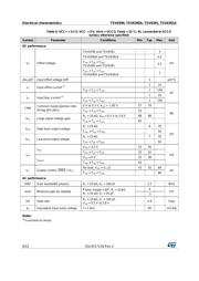 TSV6391ILT 数据规格书 6