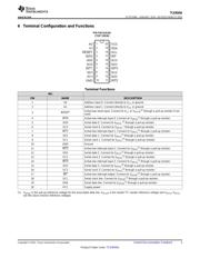 TCA9545APWR datasheet.datasheet_page 3