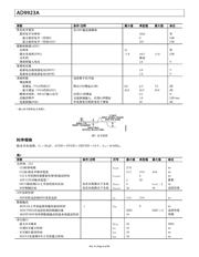 AD9923ABBCZRL datasheet.datasheet_page 6