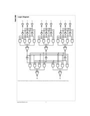 74AC280SCX datasheet.datasheet_page 2