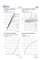 BSP89H6327XTSA1 datasheet.datasheet_page 5