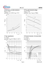 BSP89H6327XTSA1 datasheet.datasheet_page 6