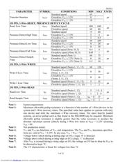 DS2411 datasheet.datasheet_page 3