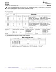 ISO1541QDQ1 datasheet.datasheet_page 2