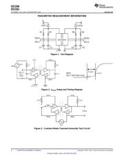 ISO1541QDQ1 datasheet.datasheet_page 6