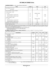 MC78M15CDTG 数据规格书 2