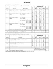 MC74HC10ADTR2G datasheet.datasheet_page 3