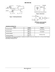 MC74HC10ADTR2G datasheet.datasheet_page 4