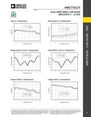 HMC772LC4 datasheet.datasheet_page 3