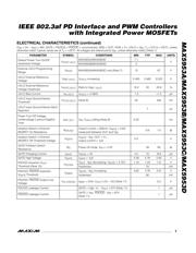 MAX5953CUTM+T datasheet.datasheet_page 3