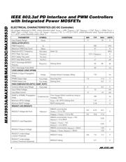 MAX5953CUTM+ datasheet.datasheet_page 4