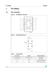 HCF4093 datasheet.datasheet_page 2