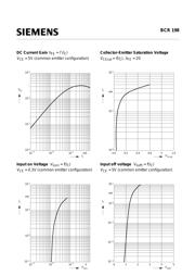 BCR198 datasheet.datasheet_page 3