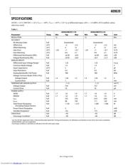 AD9639 datasheet.datasheet_page 3