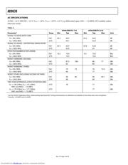 AD9639 datasheet.datasheet_page 4